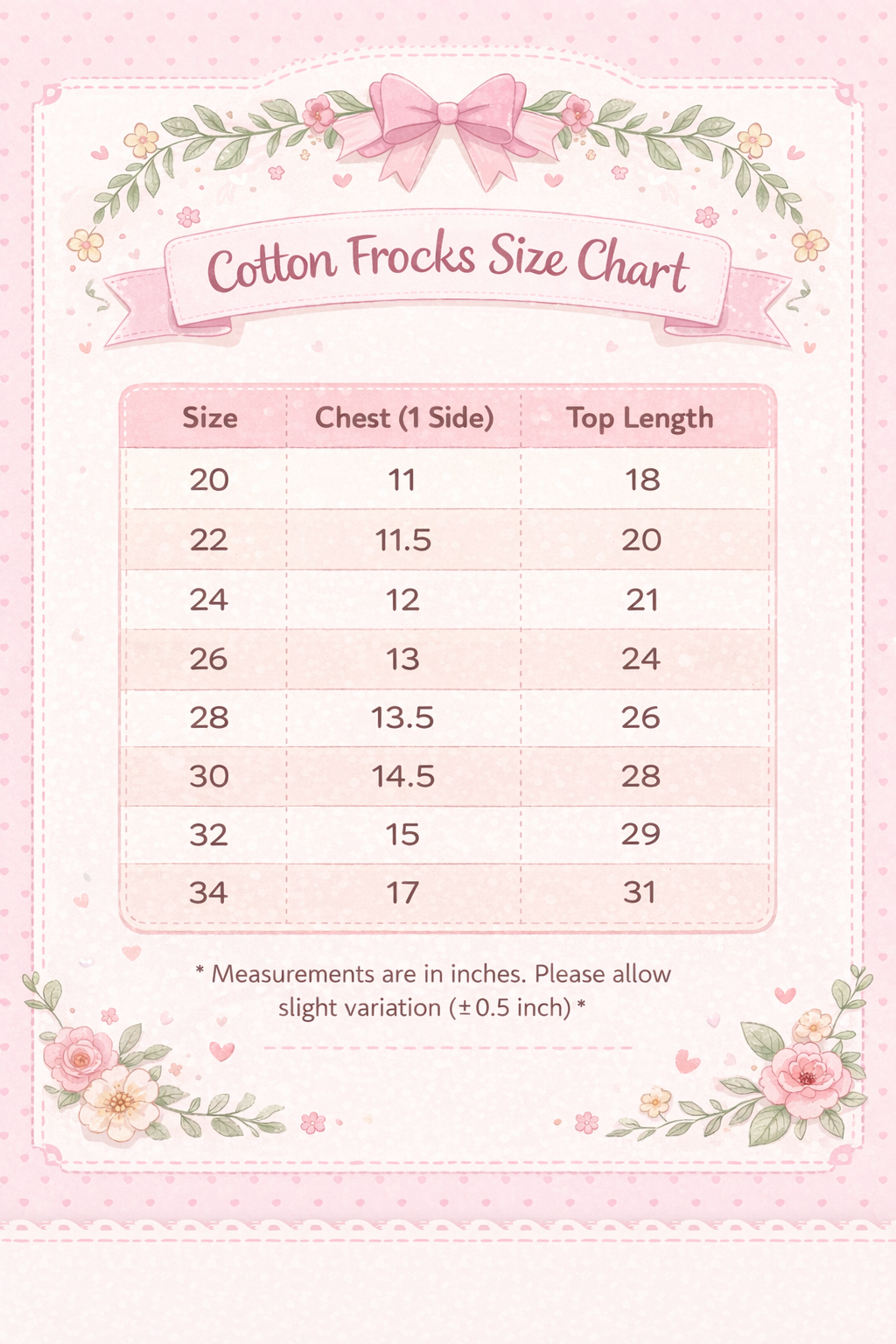 Cotton Frill Sleeve Frocks with Adjustable thread|1 to 9yrs| Playful Car Print