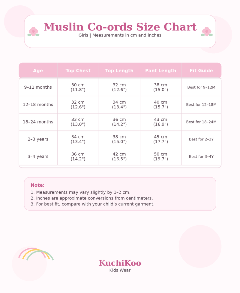 Size chart — Muslin Frill Coord Sets for 6m to 4yrs| Loved by Many | Soft and Breathable Fabric