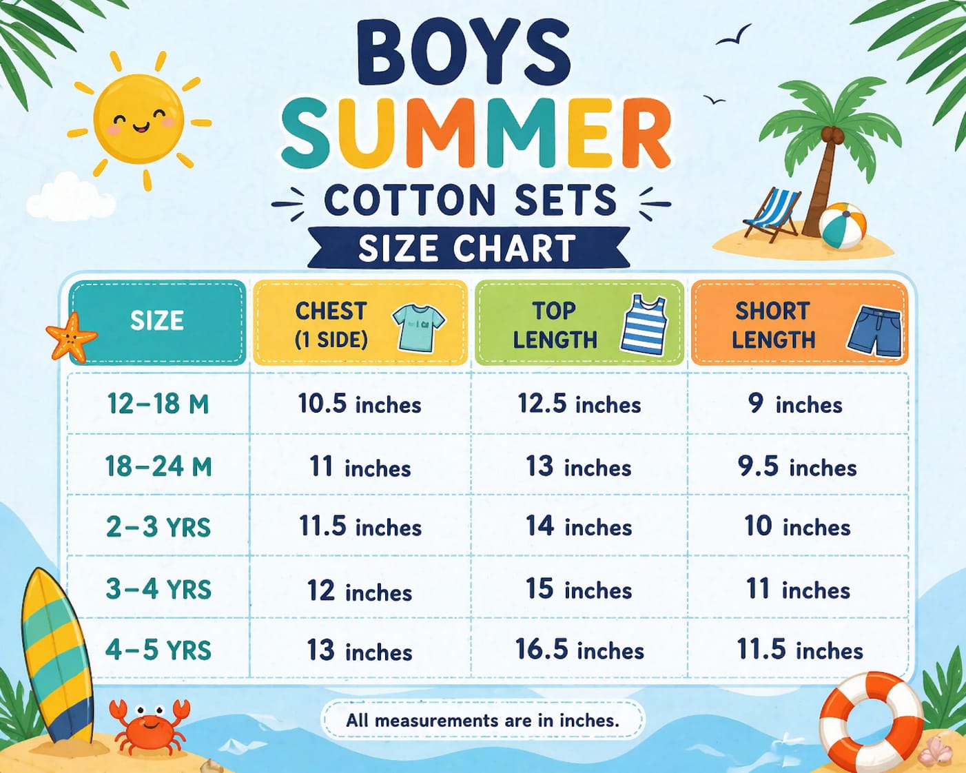 Boys Summer Cotton short sets| summer special, breathable fabric | Stylish Coords