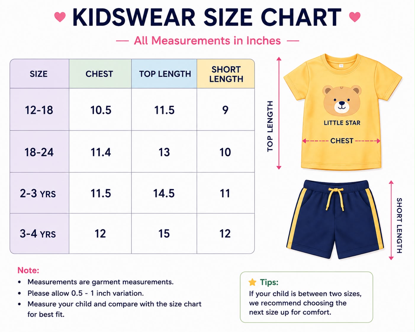 Premium boys cotton & muslin coord Sets | 1year to 3yrs| Premium Feels