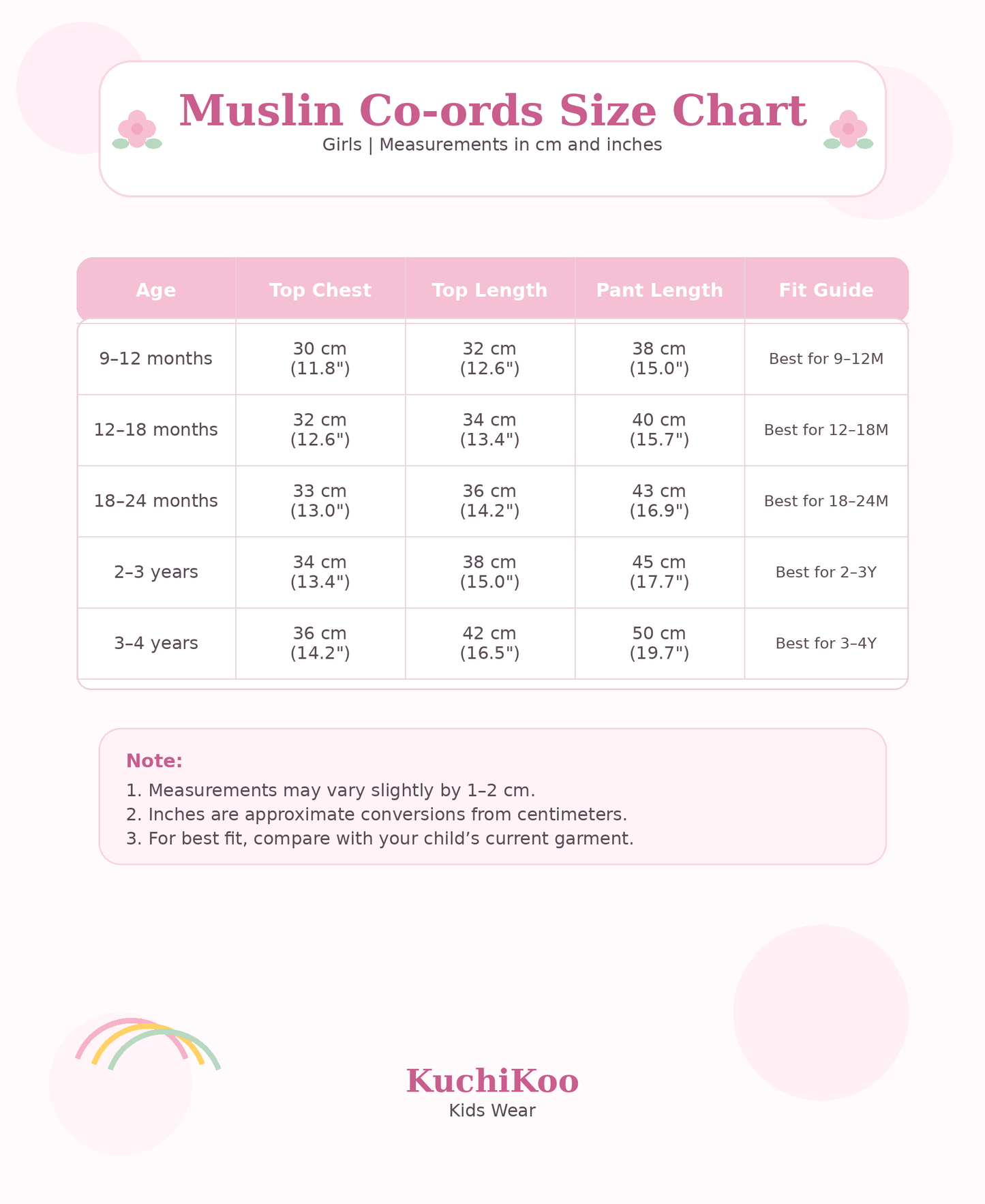 Muslin Frill Coord Sets | Loved by Many | Soft and Breathable Fabric |