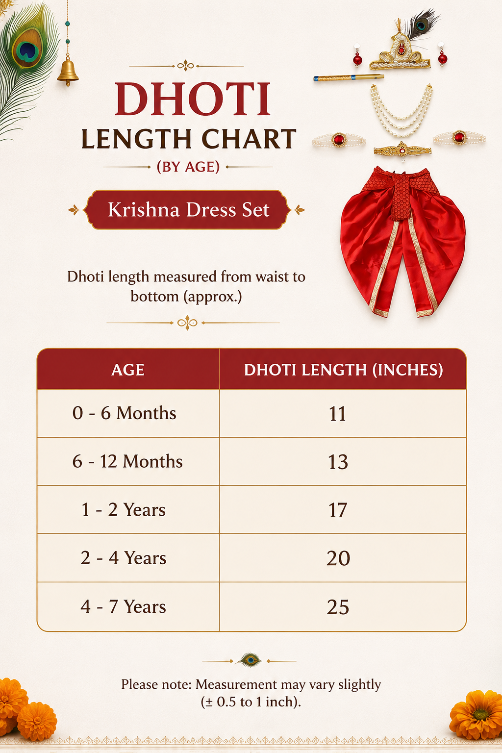 Krishna Sets for Janmashtami |0 - 7years| 10pcs set| comes with jewelry