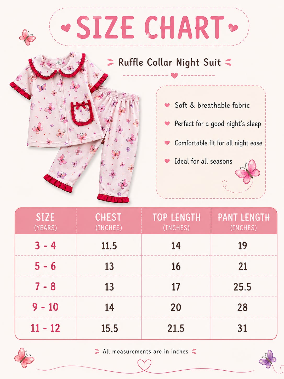 Peter Pan Ruffle Neck Night Suits for 3yrs to 11yrs |Dreams meet Fashion