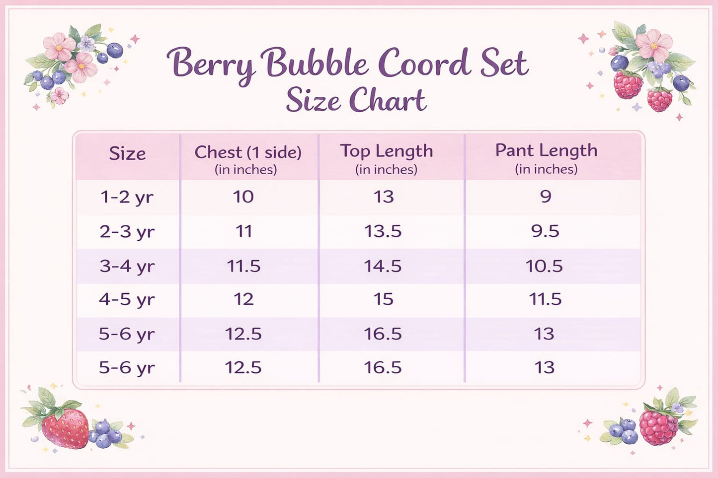 Berry Bubble Coord Set for Girls |Textured Soft Bubble Fabric | 1-5 Years